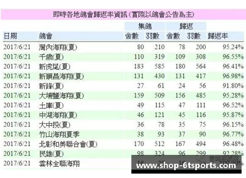 6t体育2023北极公开赛最新签表：名将退赛国羽受益，附首日赛程 - 副本