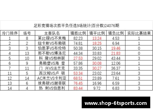 6t体育莱比锡主场狂胜，德甲积分榜前四稳如磐石